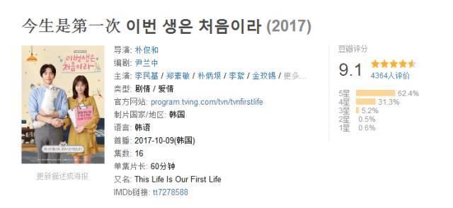 李民基图片:韩剧的《今生是第一次》在哪里可以看？