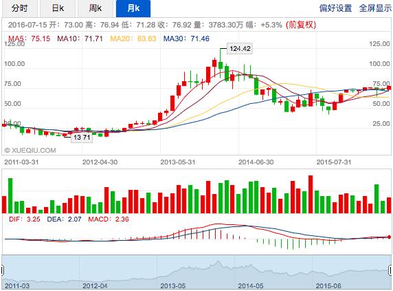 百度和360搜索哪个好？