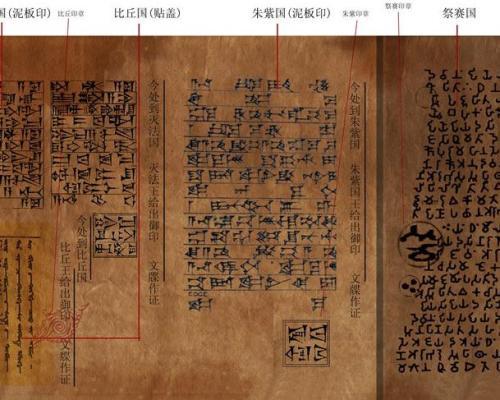 西游记中唐僧的通关文牒上写的是什么？为何每个国王都乐意给他盖？