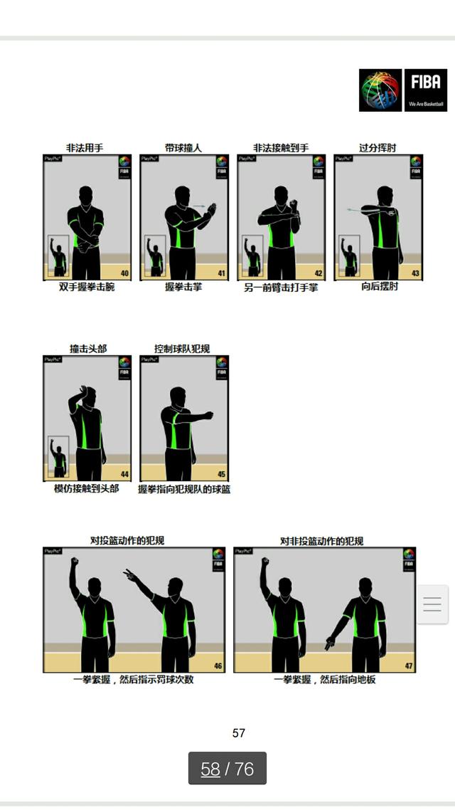篮球裁判:请问,篮球比赛有几个裁判？
