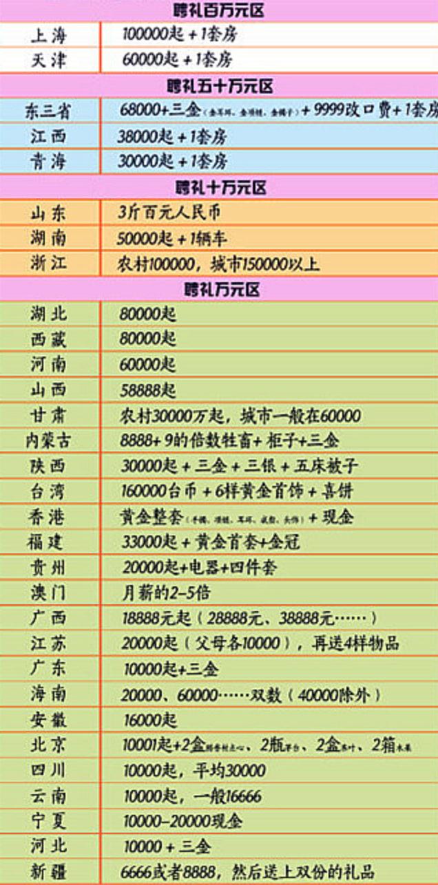 2017玉林狗肉节视频:你们只知道玉林有“狗肉节”但你们知道哪些旅游的好去处吗？ 2021玉林狗肉节视频