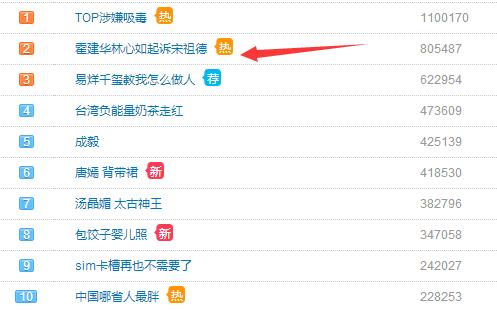 林心如男友:林心如有过多少个男朋友？感情路是怎么样的？