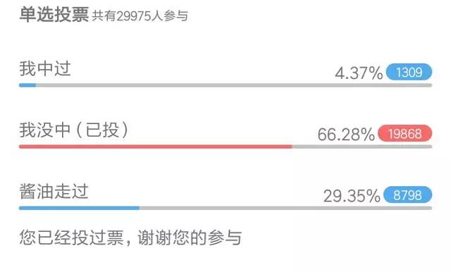 网上那些一元夺宝的是真的吗？