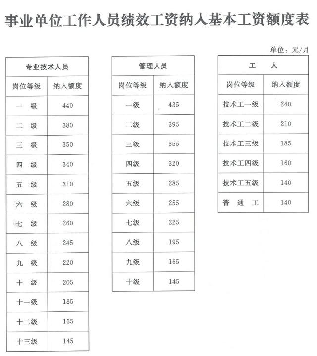 重庆彭水<a href=https://maguai.com/list/63-0-0.html target=_blank class=infotextkey>招聘</a>:女儿校招签了中铁隧道集团一处，不知怎么样？