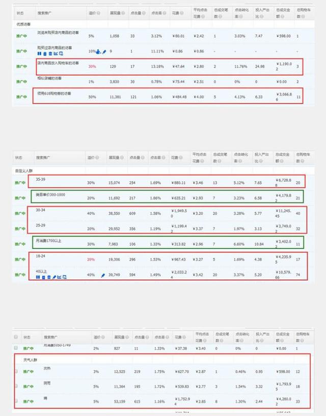 天猫内衣商家钉钉群:淘宝店铺人群标签乱了该怎么调整(淘宝人群标签错了怎么调整)