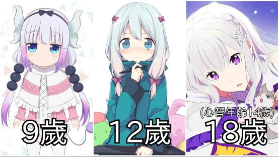 康娜:为什么艾蜜莉娅与阿库娅似乎并没有康娜受欢迎？