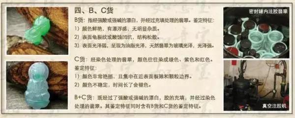 玉器怎么买,如何认识翡翠、购买翡翠？