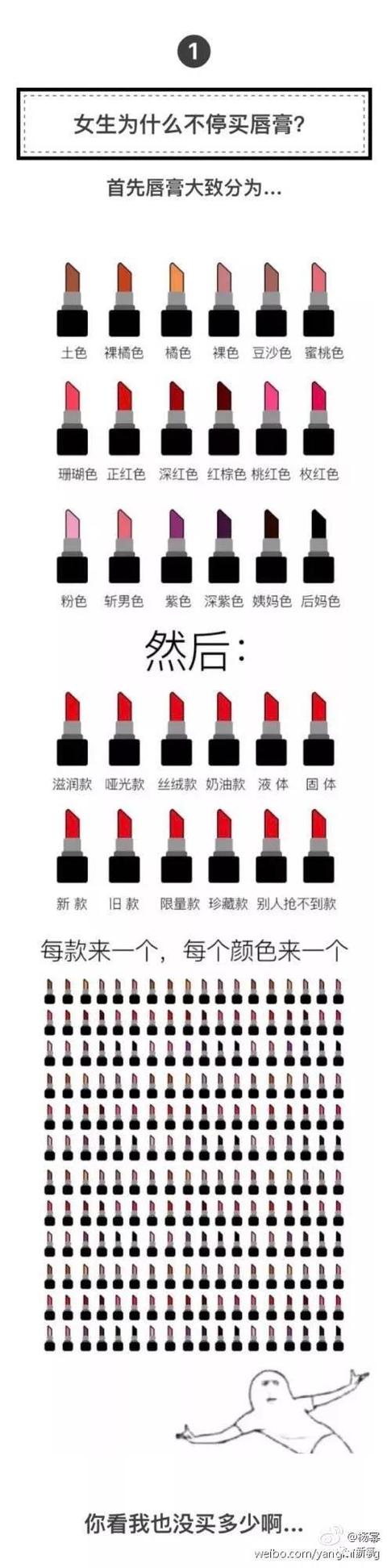 我的新衣穆熙妍微博:我的新衣穆熙妍 过年有多少人不打算买新衣服了？