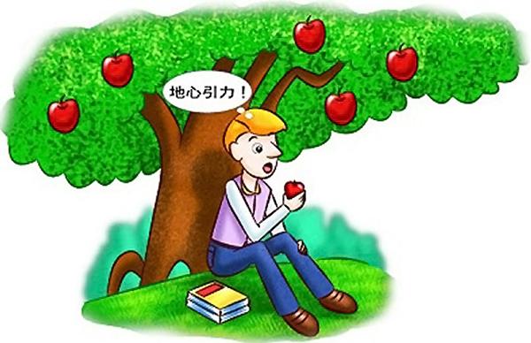 重力与地心引力是什么关系呢