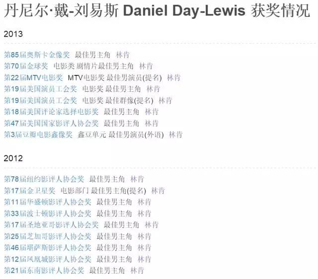 丹尼尔戴路易斯:如何评价三届奥斯卡影帝丹尼尔·戴·刘易斯？