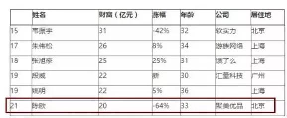 聚美优品怎么样(聚美优品怎么样查订单)