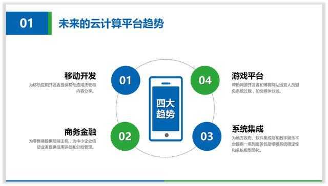 幻灯片制作方法,怎样能制作漂亮的PPT？