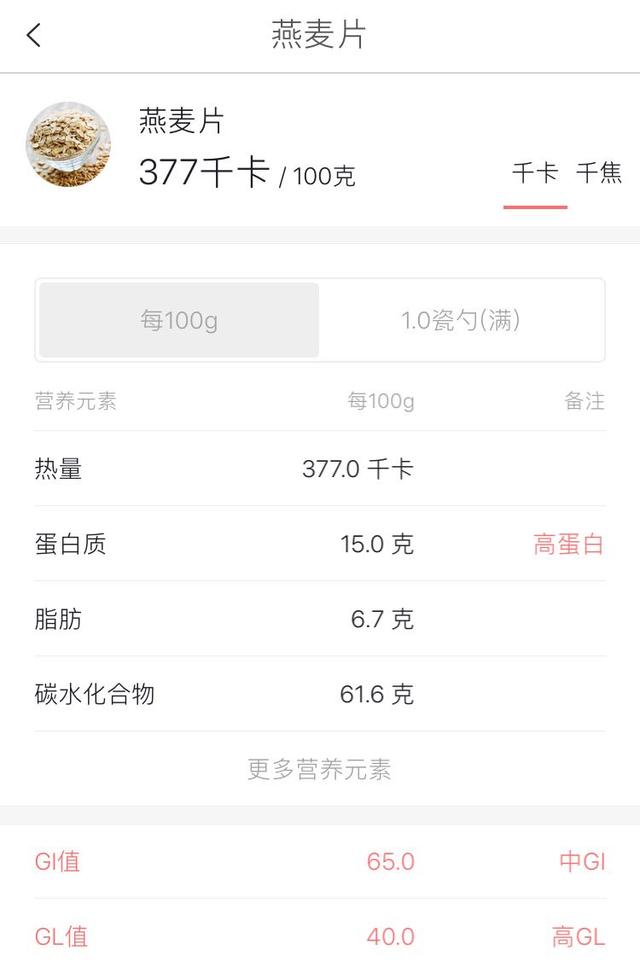 水果燕麦,网上卖的水果干麦片怎么样？