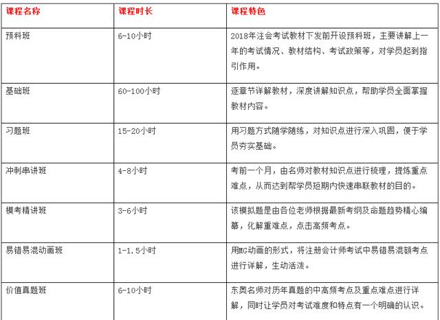 王冠田明:央视主持人王冠的个人简历？