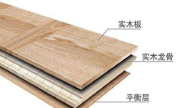 柚木提娜图片:非洲金丝柚木是红木吗，做家具怎么样