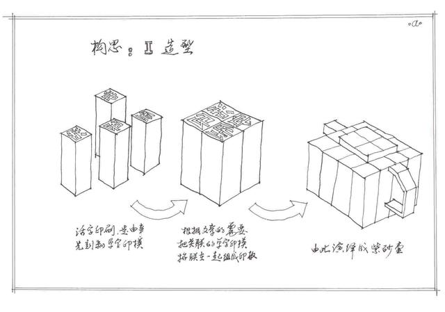 毕升发明活字印刷术:毕升发明活字印刷比欧洲早了多少年？