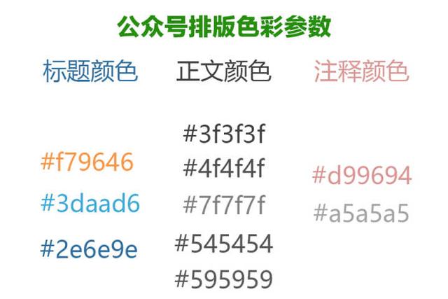 微信公众号文章编辑器:运营微信公众号，用什么工具排版会比较好看？
