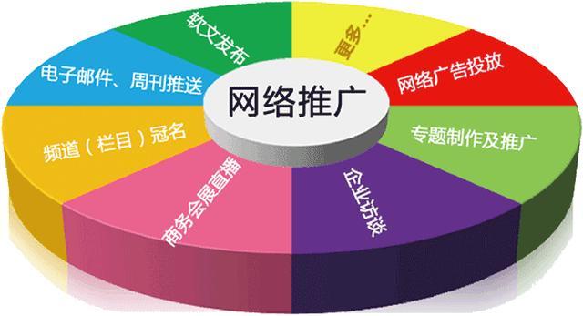 想学<a href=https://maguai.com/list/18-0-0.html target=_blank class=infotextkey>互联网</a>营销，如何开始学