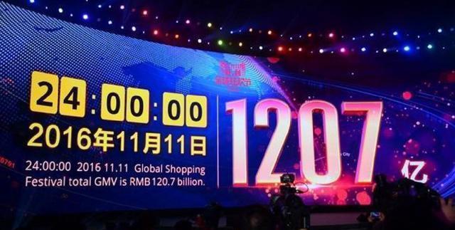 双十一天猫狂欢节交易额能不能突破,3000亿或4000亿？