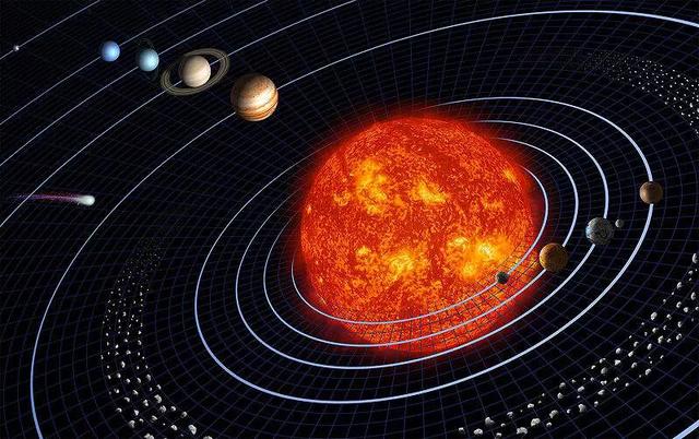 欧洲中世纪(16世纪初叶)的哥白尼发现了地球围着太阳转,提出了日心说