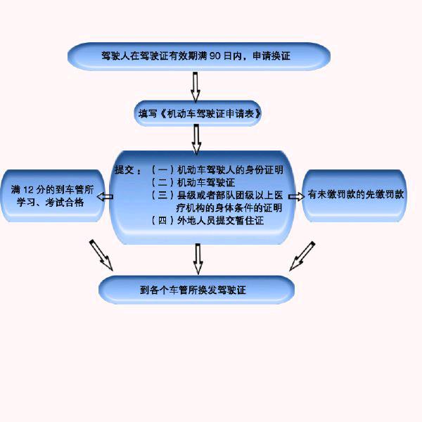 宋佳个人详细资料:小宋佳和余男谁颜值高谁的演技好