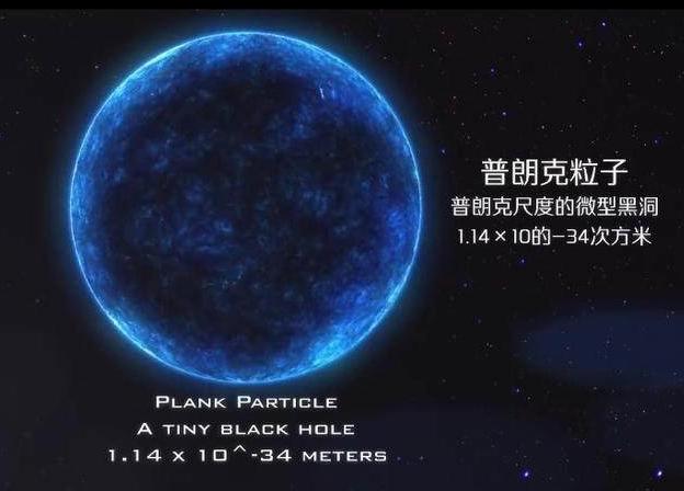 由粒子到宇宙大小对比ppt,从粒子到整个宇宙的大小比较
