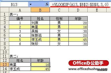 Vlookup函数怎么一次查找能返回多个结果？