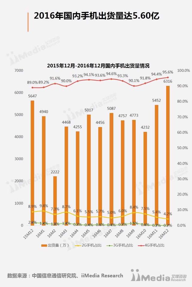 电子商务网络系统包括什么？(相关长尾词)