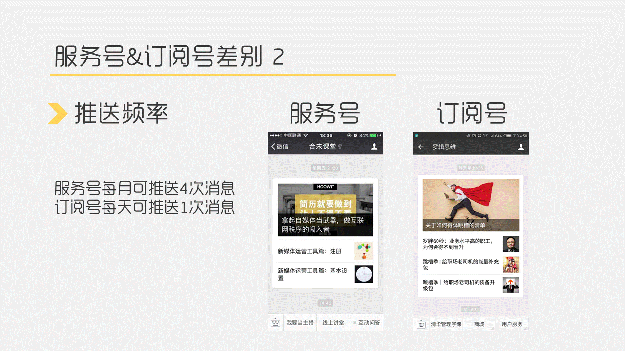 微信公众号:你现在还看微信公众号吗为什么