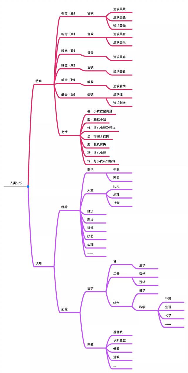 阿尔法狗怎样战胜了人类？