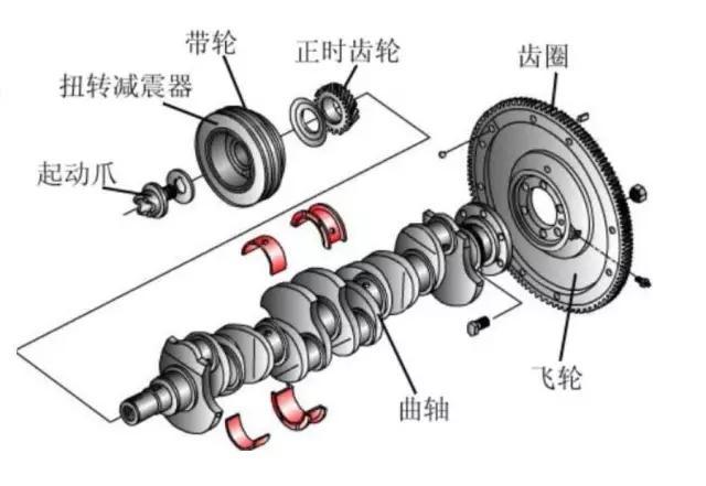 发动机大瓦安装图解图片