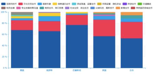 嘉兴乌镇互联网国际会展中心（2017乌镇互联网大会有哪些人）