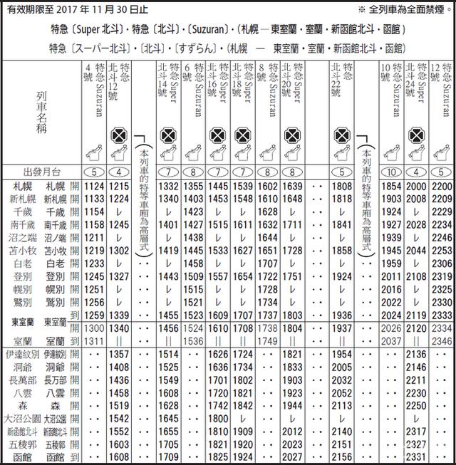 Jr 北海道 時刻 表 時刻表 Stg Origin Aegpresents Com