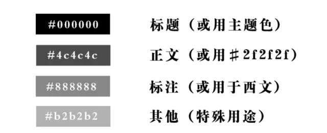 清新的微信头像:有没有好用的公众号编辑器，求推荐个？