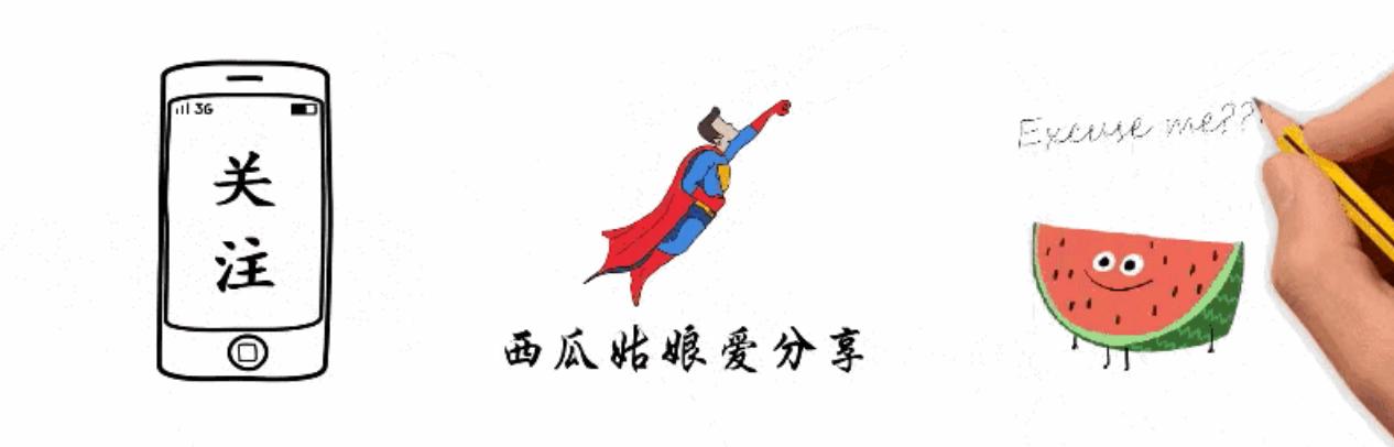优质公众号推荐:有没有好用的公众号编辑器，求推荐个？