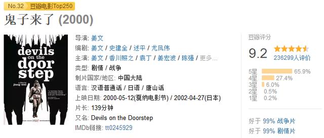 千指大人:大家感觉《闪光少女》这部电影怎么样？今天有幸在电影频道看到？