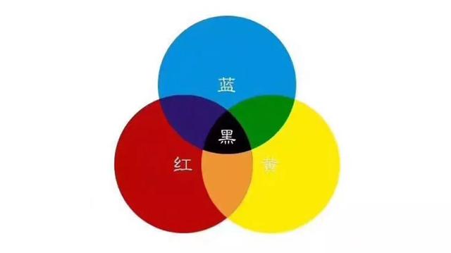 梦露雕像:电影《嘉年华》中梦露雕像的用意何在？