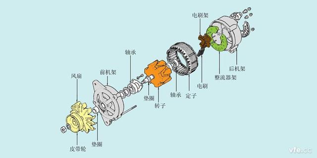 头条问答 - 用磁铁自制12伏发电机需要那些东西?(2个回答)