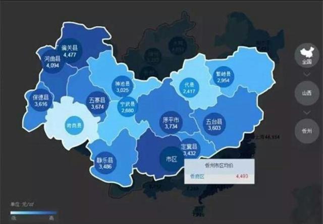 忻州最低的房子是多少钱一平方？