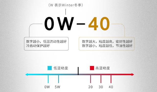 德国防暴犬军用犬的魅力在于哪里:哪个牌子的全合成机油比较好？ 纯种防暴犬图片德国防暴犬叫什么