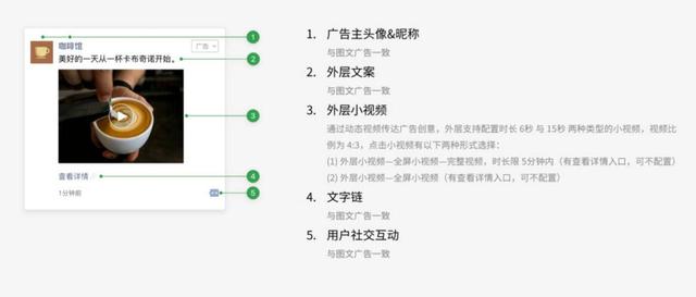 <a href=https://maguai.com/list/256-0-0.html target=_blank class=infotextkey>朋友圈</a>一般是什么<a href=https://maguai.com/list/28-0-0.html target=_blank class=infotextkey>广告</a>:腾讯微信<a href=https://maguai.com/list/256-0-0.html target=_blank class=infotextkey>朋友圈</a><a href=https://maguai.com/list/28-0-0.html target=_blank class=infotextkey>广告</a>都有什么特点？