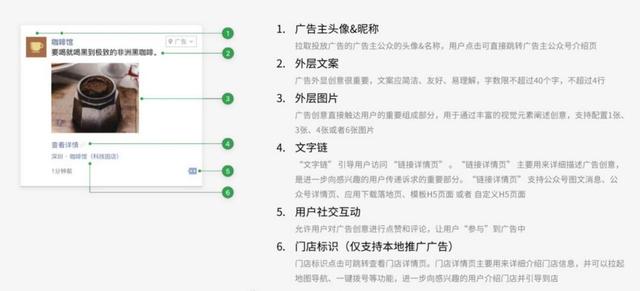 微信朋友圈广告文案标准:如何在微信朋友圈里面投放广告？