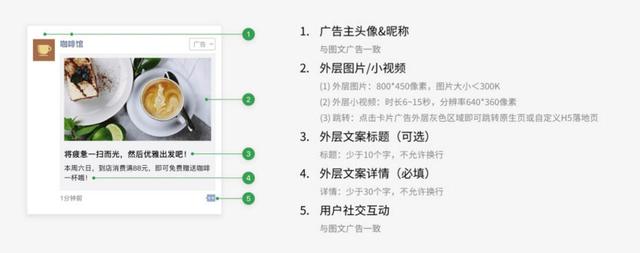 <a href=https://maguai.com/list/256-0-0.html target=_blank class=infotextkey>朋友圈</a>一般是什么<a href=https://maguai.com/list/28-0-0.html target=_blank class=infotextkey>广告</a>:腾讯微信<a href=https://maguai.com/list/256-0-0.html target=_blank class=infotextkey>朋友圈</a><a href=https://maguai.com/list/28-0-0.html target=_blank class=infotextkey>广告</a>都有什么特点？