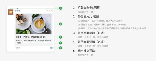 微信<a href=https://maguai.com/list/256-0-0.html target=_blank class=infotextkey>朋友圈</a><a href=https://maguai.com/list/28-0-0.html target=_blank class=infotextkey>广告</a>文案:腾讯微信<a href=https://maguai.com/list/256-0-0.html target=_blank class=infotextkey>朋友圈</a><a href=https://maguai.com/list/28-0-0.html target=_blank class=infotextkey>广告</a>都有什么特点？