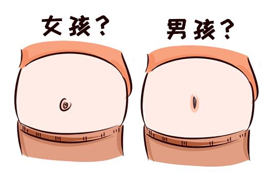 胎儿鉴定性别:孕妇尿液为什么能检验出胎儿性别