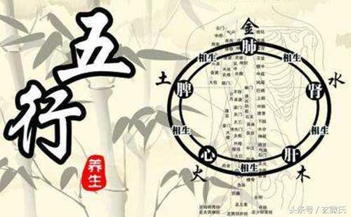 怎么确定汉字的五行 汉字五行属性怎么确定 儿童教育网