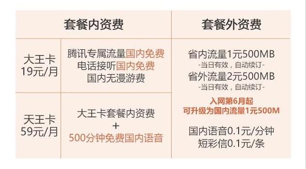 移动老用户能转新套餐吗？