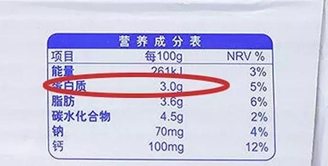 中国纯牛奶品牌排行榜,儿童纯牛奶哪个牌子好？求推荐？