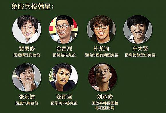 金秀贤入伍:金秀贤正式退伍，曾经的“都教授”重回娱乐圈你期待吗