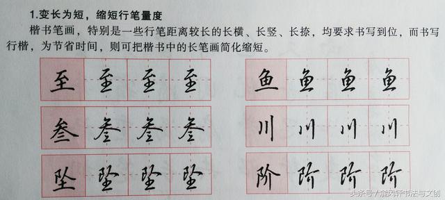 硬笔行书一般临哪一位书法家的字呢？
